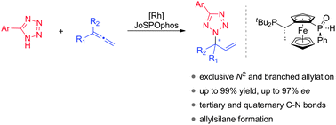 Graphical abstract: Enantioselective formation of tertiary and quaternary allylic C–N bonds via allylation of tetrazoles