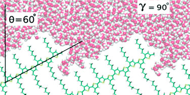 Graphical abstract: The study of polythiophene/water interfaces by sum-frequency generation spectroscopy and molecular dynamics simulations