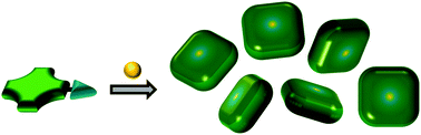 Graphical abstract: Well-defined, persistent, chiral phthalocyanine nanoclusters via G-quadruplex assembly