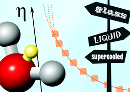 Graphical abstract: Decoupling of viscosity and relaxation processes in supercooled water: a molecular dynamics study with the TIP4P/2005f model