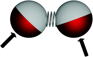 Graphical abstract: Phase behavior of active Brownian disks, spheres, and dimers