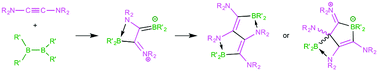 Graphical abstract: Alkylideneborate zwitterions and C–C coupling by atypical diboration of electron-rich alkynes