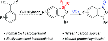 Graphical abstract: Incorporation of carbon dioxide into phthalides via ligand-free copper-catalyzed direct carboxylation of benzoxasiloles