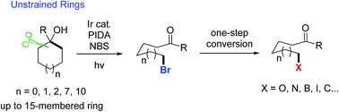 Graphical abstract: Visible light-promoted ring-opening functionalization of unstrained cycloalkanols via inert C–C bond scission