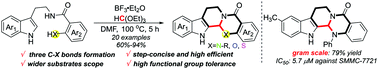 Graphical abstract: A concise synthesis and biological study of evodiamine and its analogues