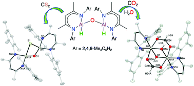 Graphical abstract: Reactivity patterns for the activation of CO2 and CS2 with alumoxane and aluminum hydrides