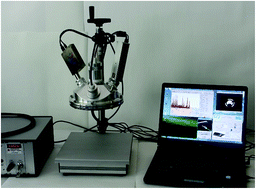 Graphical abstract: A novel confocal XRF-Raman spectrometer and FPM model for analysis of solid objects and liquid substances