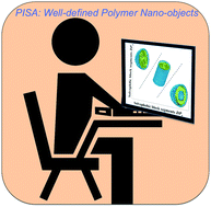 Graphical abstract: Trending methods employed for polymerization induced self-assembly