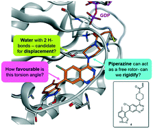 Graphical abstract: Drugging the undruggable: a computational chemist's view of KRASG12C