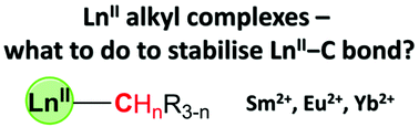 Graphical abstract: Ln(ii) alkyl complexes: from elusive exotics to catalytic applications