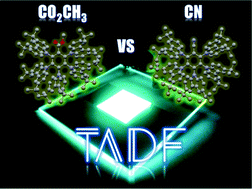 Graphical abstract: Ester-functionalized thermally activated delayed fluorescence materials