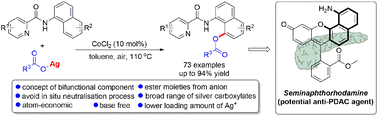 Graphical abstract: The cobalt(ii)-catalyzed acyloxylation of picolinamides with bifunctional silver carboxylate via C–H bond activation