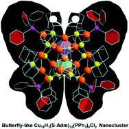 Graphical abstract: [Cu18H3(S-Adm)12(PPh3)4Cl2]: fusion of Platonic and Johnson solids through a Cu(0) center and its photophysical properties