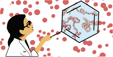 Graphical abstract: Chemical tools for study and modulation of biomolecular phase transitions