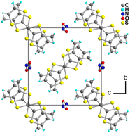 Graphical abstract: A tetrathiafulvalene salt of the nitrite (NO2−) anion: investigations of the spin-Peierls phase