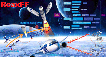 Graphical abstract: Recent ReaxFF MD studies on pyrolysis and combustion mechanisms of aviation/aerospace fuels and energetic additives