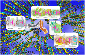 Graphical abstract: A thorough mechanistic study of ethanol, acetaldehyde, and ethylene adsorption on Cu-MOR via DFT analysis
