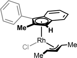 Graphical abstract: Synthesis, stereochemical assignment, and enantioselective catalytic activity of late transition metal planar chiral complexes