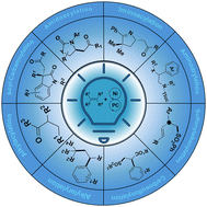 Graphical abstract: Recent advances in dual photoredox/nickel catalyzed alkene carbofunctionalised reactions