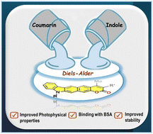 Graphical abstract: Pentagon-embedded N-doped coumarinacenes: tandem synthesis and tunable photophysical attributes for biomolecular probing