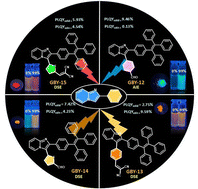 Graphical abstract: Engineering of imidazo[1,2-a]pyridine into multifunctional dual-state emissive (DSE) luminogens for hydrazine sensing and cell-imaging