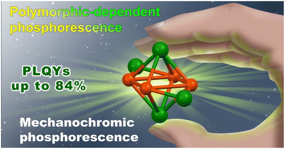 Graphical abstract: Brightly emissive octahedral Cu4X4 clusters showing polymorphic-dependent and mechanochromic phosphorescence