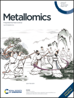 Graphical abstract: Front cover