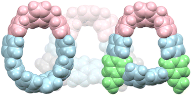 Graphical abstract: Viologen–cycloparaphenylene hybrids: luminescent molecular nanocarbons for anion binding and specific vapor sorption