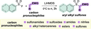 Graphical abstract: Sulfur fluoride exchange with carbon pronucleophiles