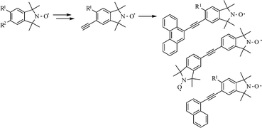 Graphical abstract: The palladium-catalysed copper-free Sonogashira coupling of isoindoline nitroxides: a convenient route to robust profluorescent carbon–carbon frameworks