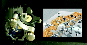 Graphical abstract: Evanescent wave cavity-based spectroscopic techniques as probes of interfacial processes