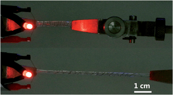 Graphical abstract: Super-stretchy lithium-ion battery based on carbon nanotube fiber