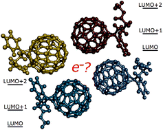 Graphical abstract: Electron transport in crystalline PCBM-like fullerene derivatives: a comparative computational study