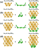 Graphical abstract: Unraveling a generic growth pattern in structure evolution of thiolate-protected gold nanoclusters