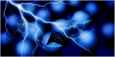 Graphical abstract: Formation of multi-shelled nickel-based sulfide hollow spheres for rechargeable alkaline batteries