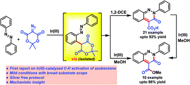 Graphical abstract: Ir(iii)-Catalyzed [4 + 2] cyclization of azobenzene and diazotized Meldrum's acid for the synthesis of cinnolin-3(2H)-one