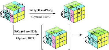 Graphical abstract: Selenium dioxide-promoted selective synthesis of mono- and bis-sulfenylindoles