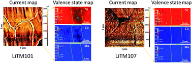 Graphical abstract: Implications of cation-disordered grain boundaries on the electrochemical performance of the LiNi0.5Co0.2Mn0.3O2 cathode material for lithium ion batteries