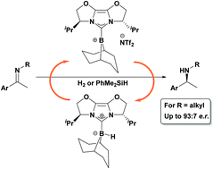 Graphical abstract: Enantioselective reduction of N-alkyl ketimines with frustrated Lewis pair catalysis using chiral borenium ions