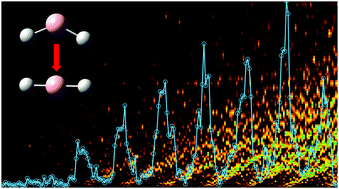 Graphical abstract: Photoelectron spectroscopy of boron-containing reactive intermediates using synchrotron radiation: BH2, BH, and BF