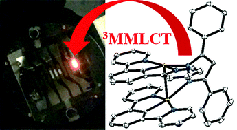 Graphical abstract: Luminescent properties of a 3,5-diphenylpyrazole bridged Pt(ii) dimer