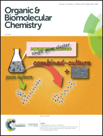 Graphical abstract: Inside front cover