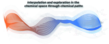 Graphical abstract: Beyond generative models: superfast traversal, optimization, novelty, exploration and discovery (STONED) algorithm for molecules using SELFIES