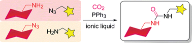 Graphical abstract: Phosphine-mediated three-component bioconjugation of amino- and azidosaccharides in ionic liquids