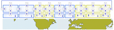 Graphical abstract: A conceptual model of northern midlatitude tropospheric ozone