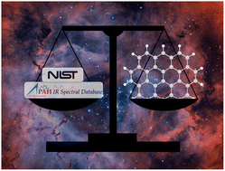 Graphical abstract: Size distribution of polycyclic aromatic hydrocarbons in space: an old new light on the 11.2/3.3 μm intensity ratio