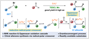 Graphical abstract: Cr-catalyzed chiral allenone synthesis via sequential radical–polar crossover and Oppenauer oxidation