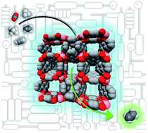 Graphical abstract: Tailoring a robust Al-MOF for trapping C2H6 and C2H2 towards efficient C2H4 purification from quaternary mixtures