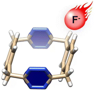 Graphical abstract: Construction of methylene-bridged electron-deficient corona[n]arenes and selective fluoride recognition through anion–π interactions