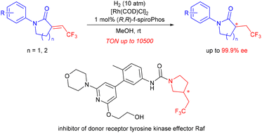 Graphical abstract: Enantioselective synthesis of chiral 2,2,2-trifluoroethyl lactams via asymmetric hydrogenation